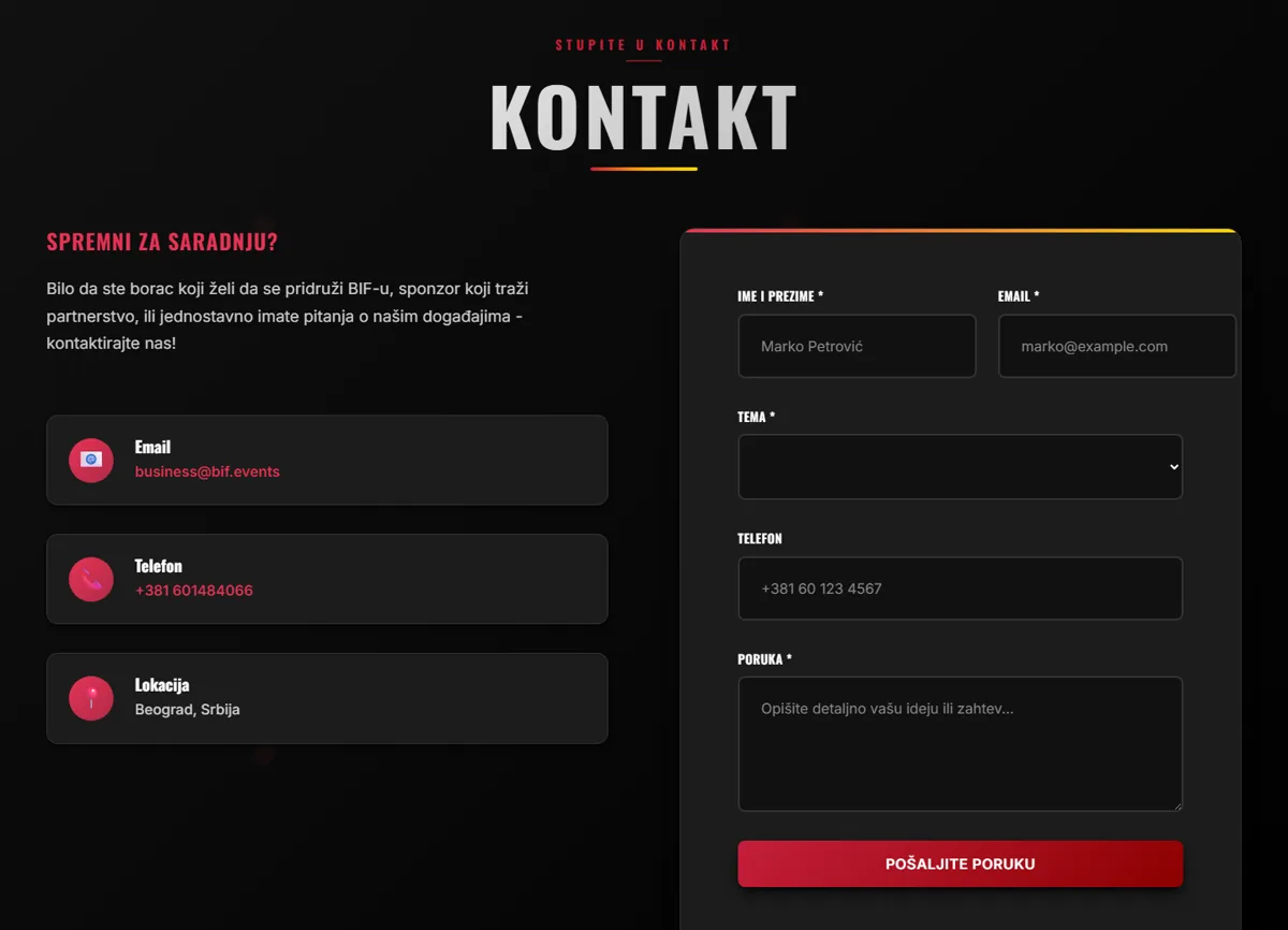 Kontakt forma sa izborom teme