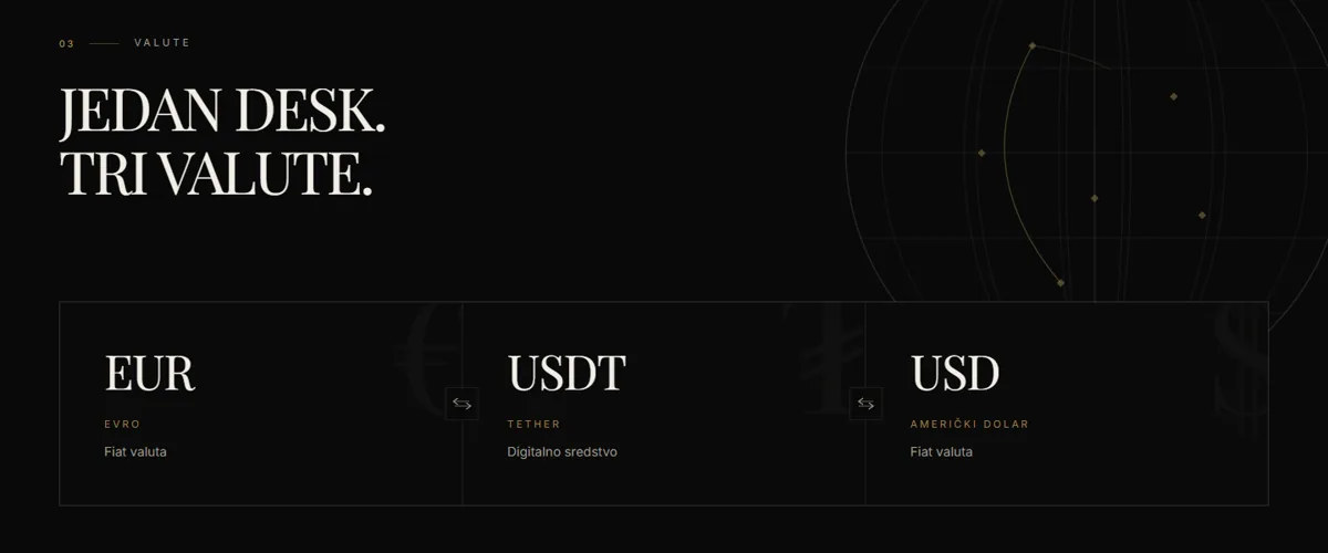 Sekcija sa tri valute: EUR, USDT i USD
